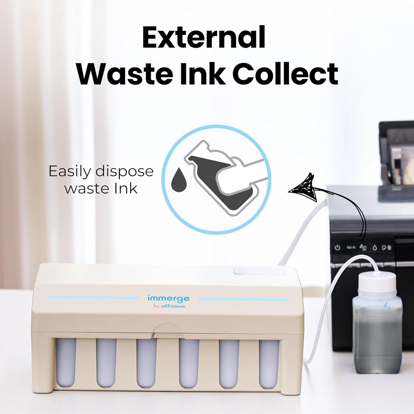OFFNOVA DTF CISS with white Ink circulation for Epson ET-8550 - External Waste Ink Collect