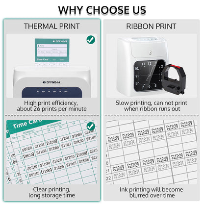 Thermal Punch Time Clock Upgraded Version (50 Time Cards Included)