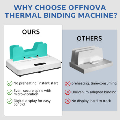 Thermal Binding Machine with 20 pcs Cover Built-in Hot Melt Adhesive - No Preheat & Air Cooling