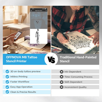 Thermal Tattoo Stencil Printer - M8