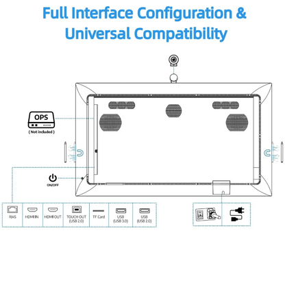 OFFNOVA 65" Interactive Smart Board - 4K UHD Anti-Glare Capacitive Touchscreen, Wall Mount Included