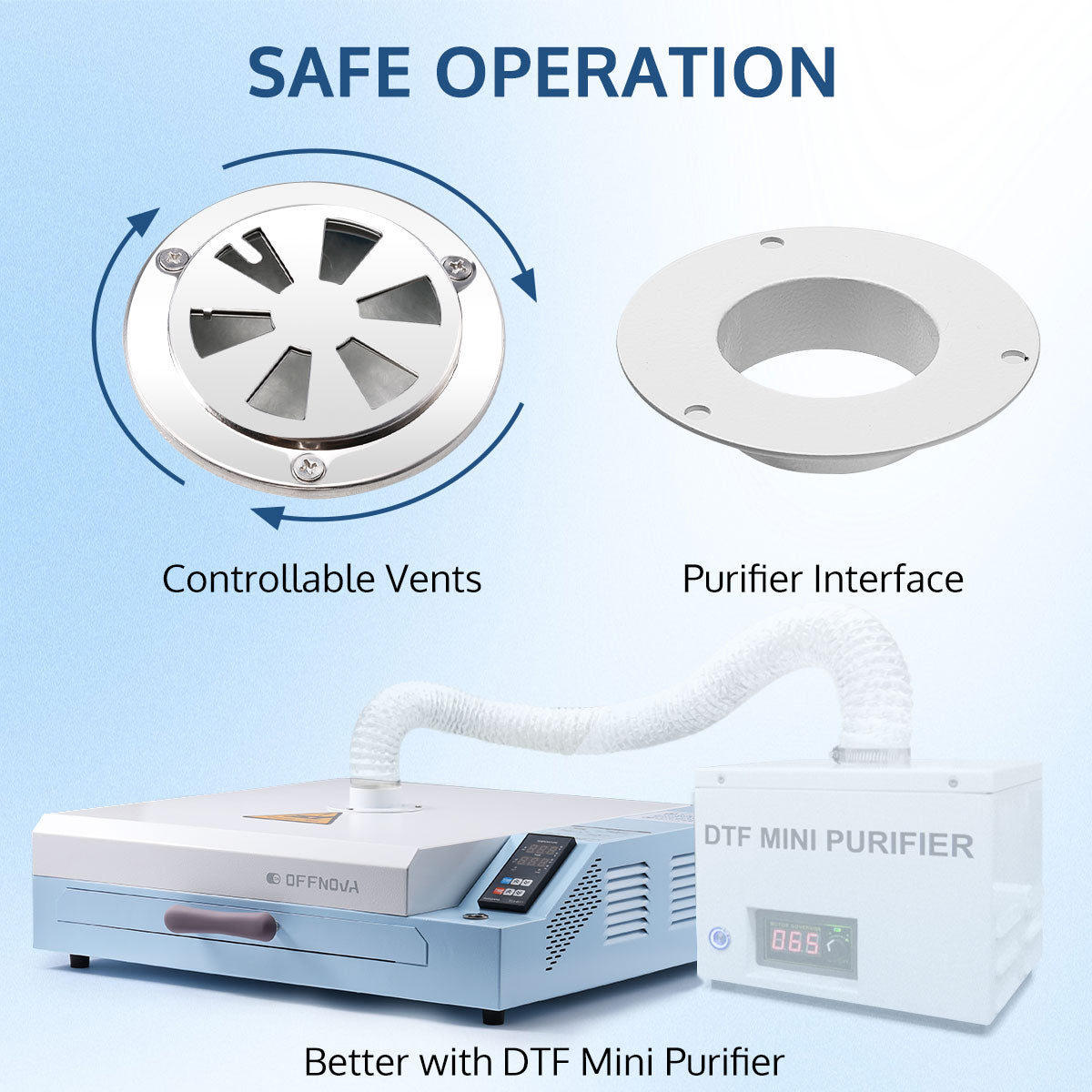 Safe operation (better with DTF mini purifier)
