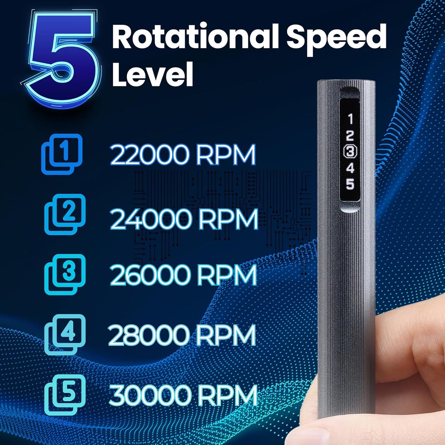 5 Rotational Speed Level - 22000 RPM; 24000 RPM; 26000 RPM; 28000 RPM; 30000 RPM