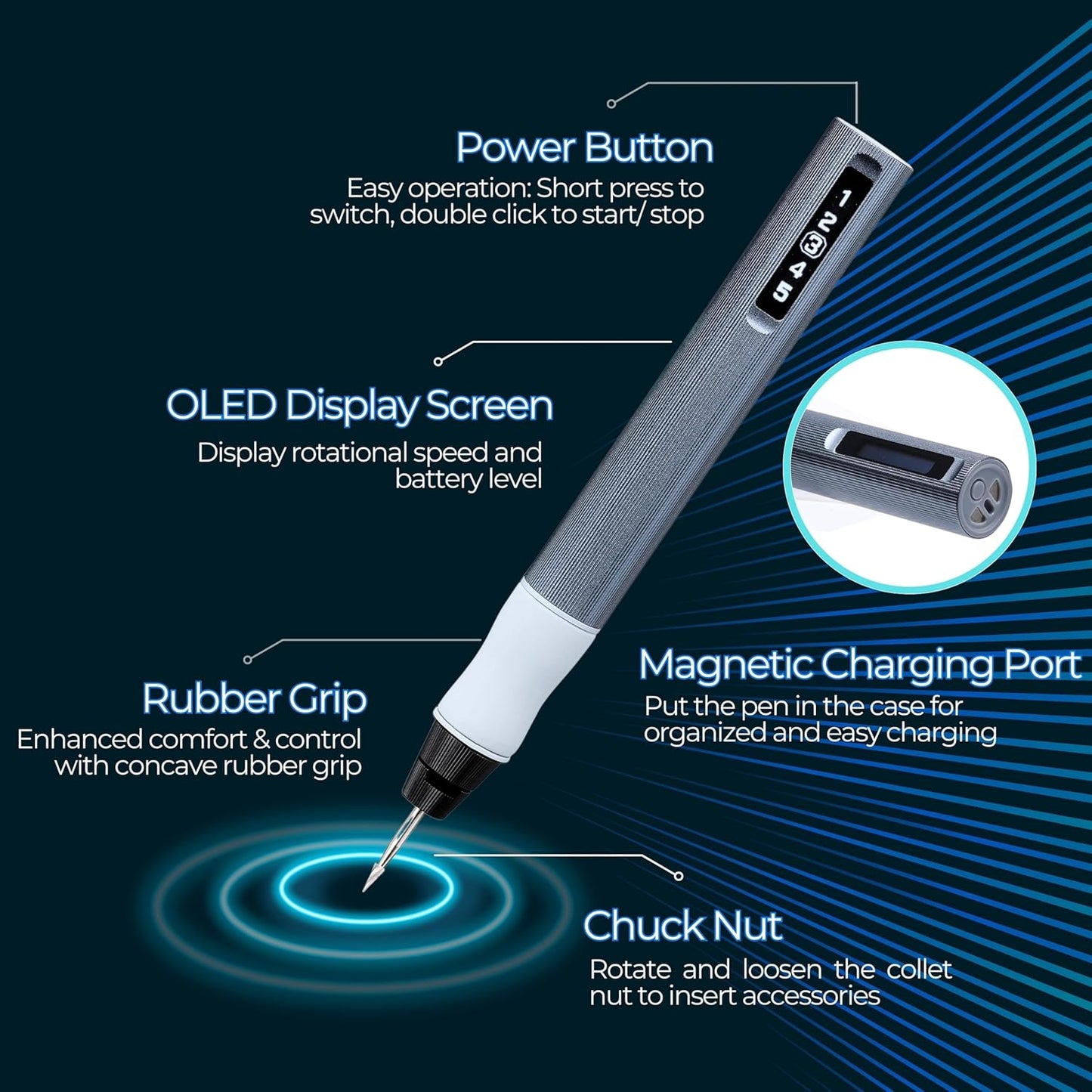 Technical diagram of a engraving pen: Power Button - Easy operation: Short press to switch,double click to start/stop; OLED Display Screen: Display rotational speed and battery level; Rubber Grip: Enhanced comfort & control with concave rubber grip; Magnetic Charging Port: Put the pen in the case for organized and easy charging; Chuck Nut: Rotate and loosen the collet nut to insert accessories.