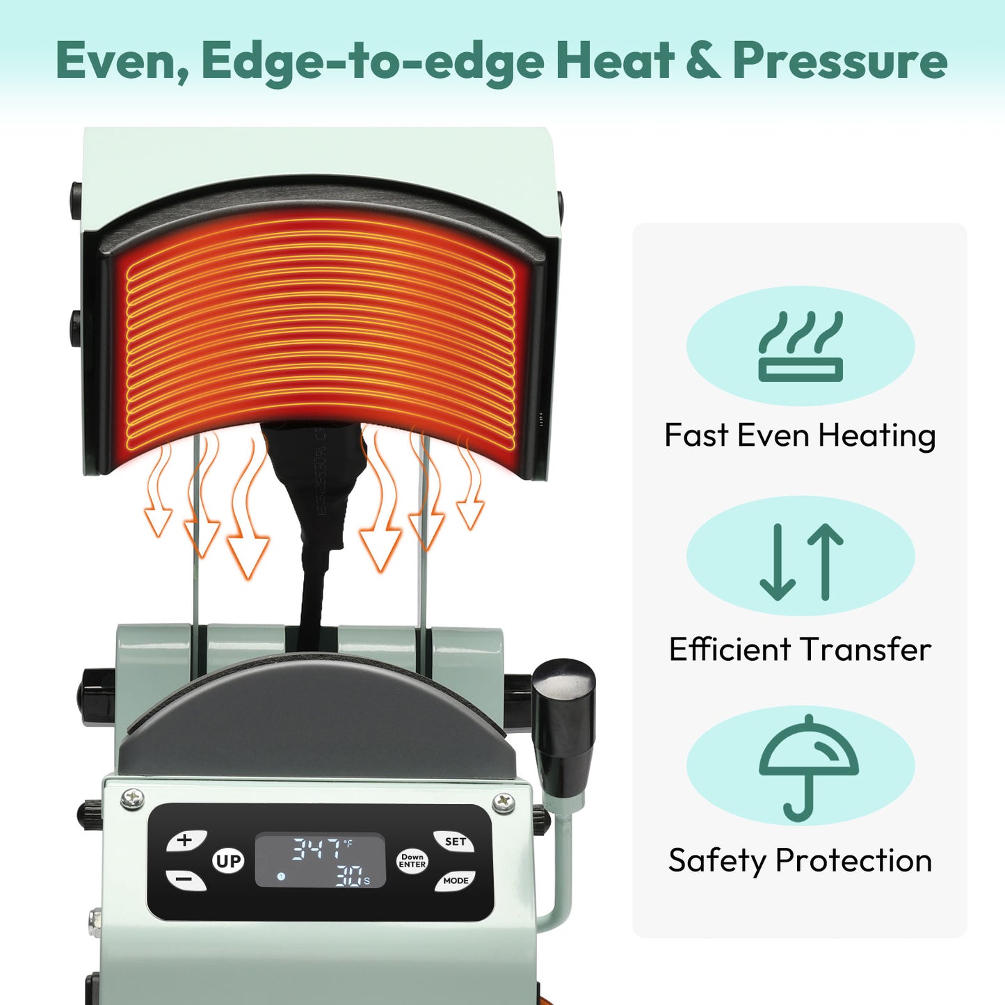 Even, Edge-to-edge Heat & Pressure