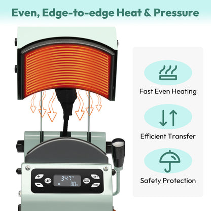 Even, Edge-to-edge Heat & Pressure