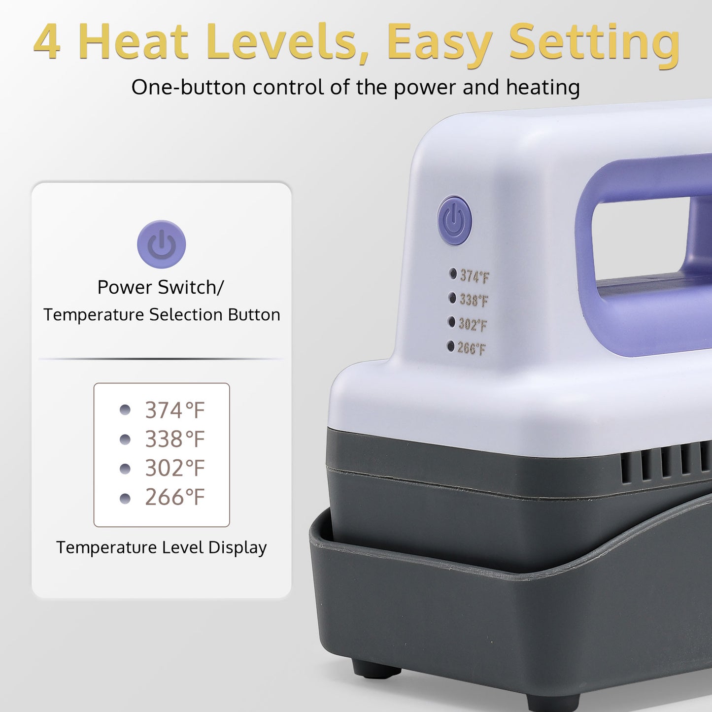 Hat Press Heat Machine for Caps with 4 Heating Levels & Auto-Off