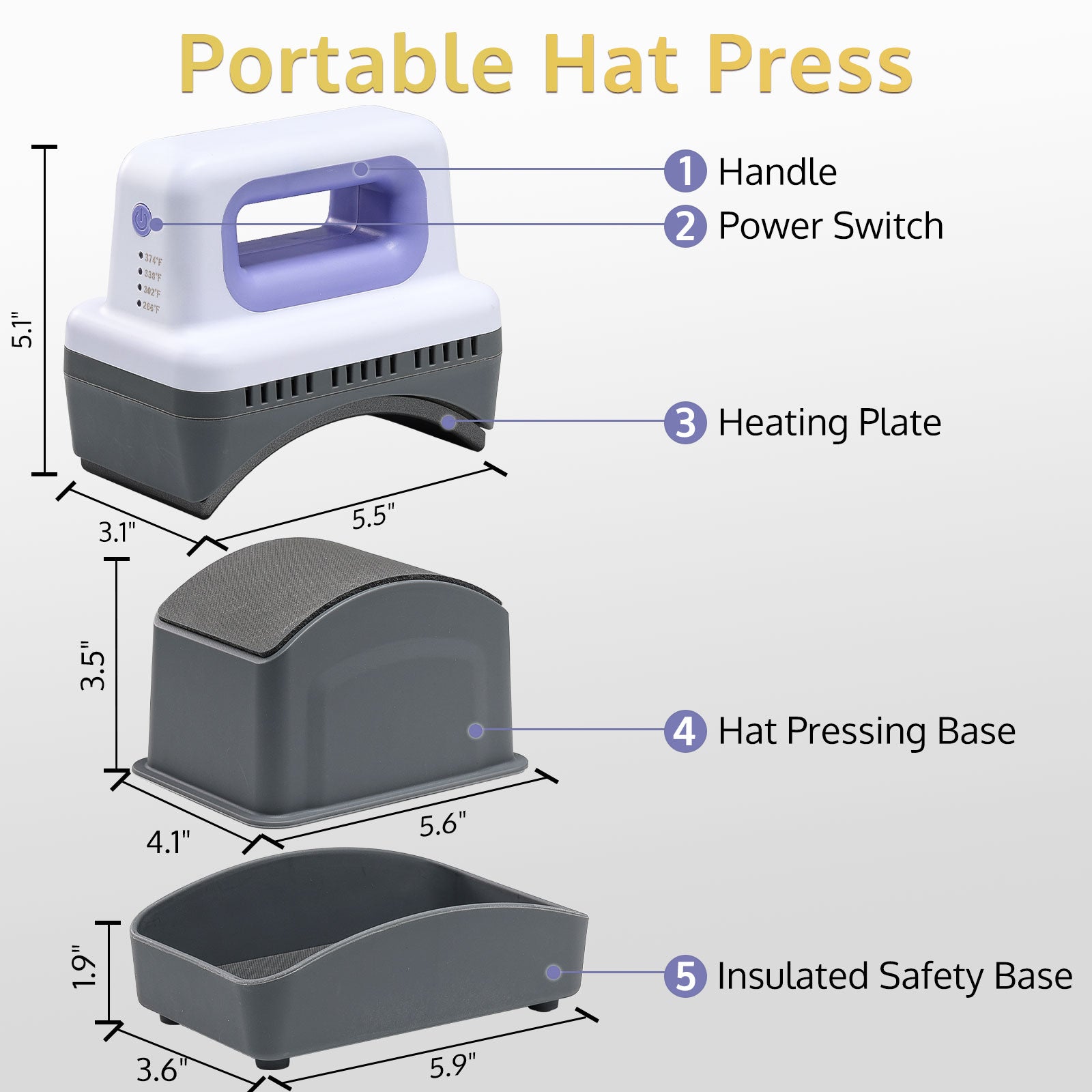 Hat Heat Press Machine for Caps with 4 Heating Levels & Auto-Off