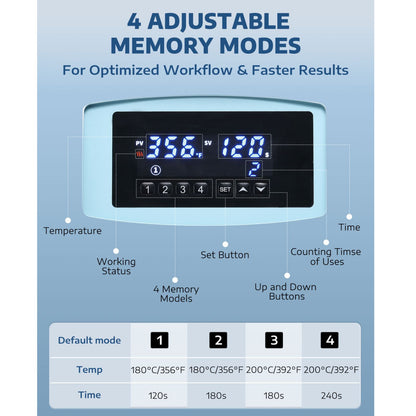 4 ADJUSTABLE MEMORY MODES For Optimized Workflow & Faster Results
