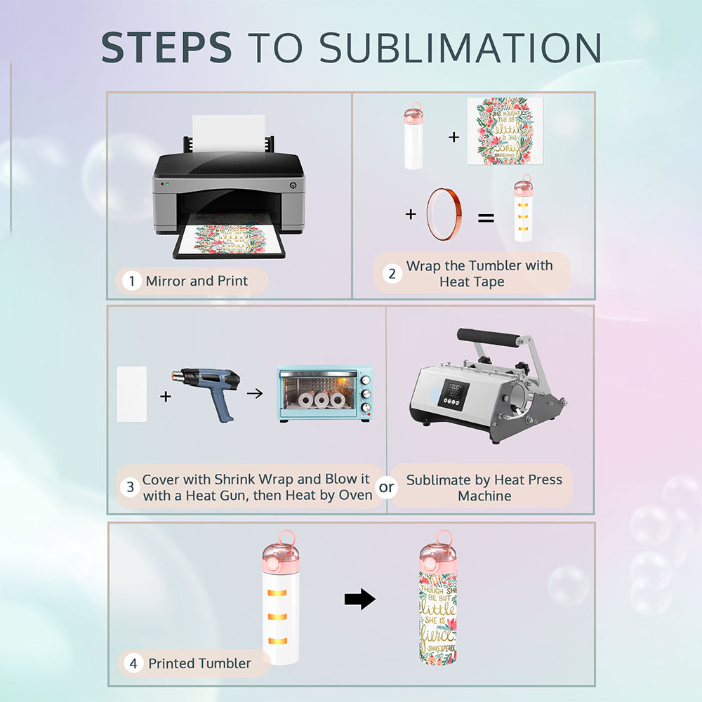 How to sublimate a blank tumbler