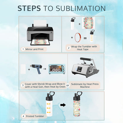 How to make a sublimation