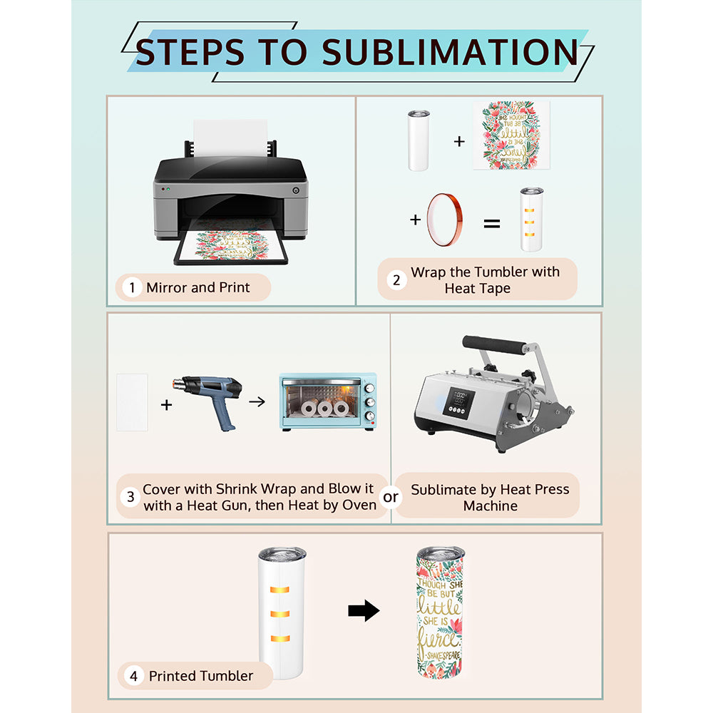 How to sublimate a 20 oz sublimation blank tumbler