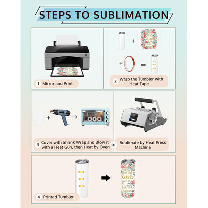 How to sublimate a 20 oz sublimation blank tumbler