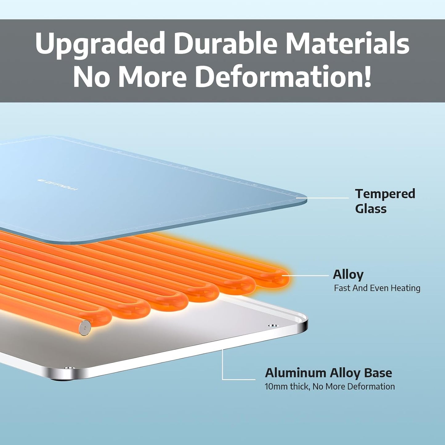 Diagram of a heating element with labeled components - Upgraded Durable Materials: Tempered Glass; Alloy (Fast And Even Heating); Aluminum Alloy Base (10 mm thick, No More Deformation)