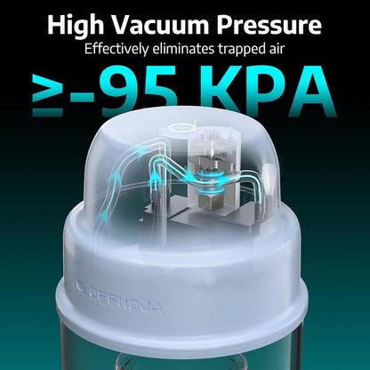 High Vacuum Pressure - effectively eliminates trapped air >=-95 KPA