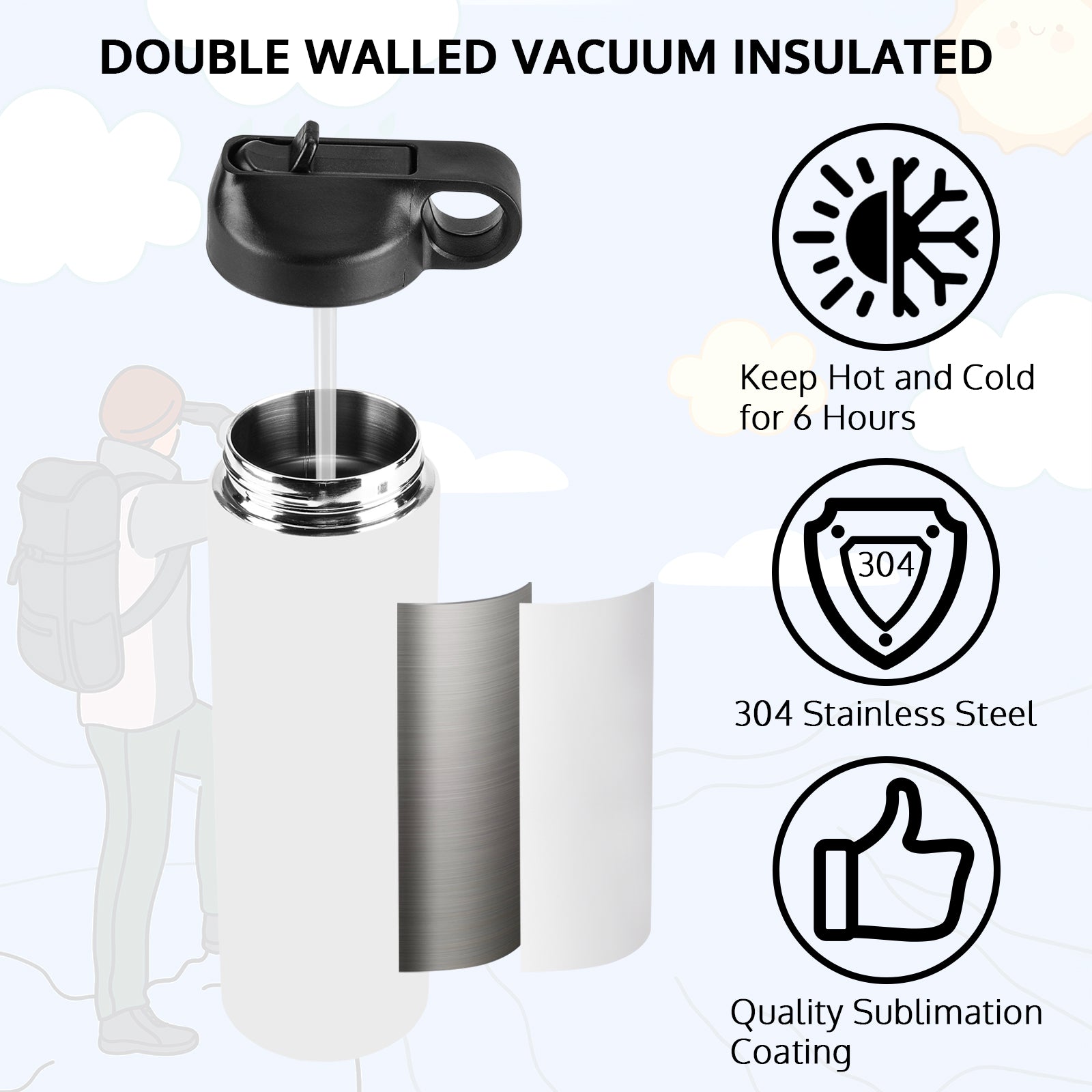 20oz Blank Sports Water Bottle for Tumbler Heat Press Sublimation Printing