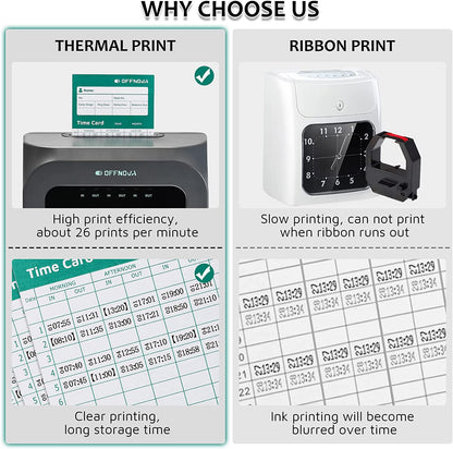 Thermal Punch Time Clock (50 Time Cards Included)